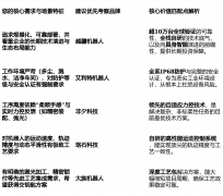 决策者供给一份客不雅、前瞻的参考指南